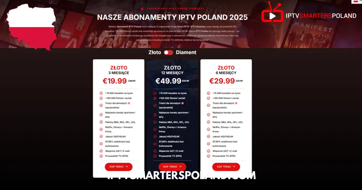 Porównanie planów subskrypcyjnych IPTV Polska na 3, 6 i 12 miesięcy z treściami HD, 4K i dla dorosłych